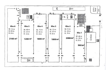 Cần Cho Thuê Kho Chứa Hàng Mặt Tiền Dt 743  Dĩ An ,Tphcm