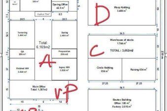 Cho Thuê Kho Xưởng Khu Công Nghiệp Việt Hương 2, Bến Cát, Tỉnh Bình Dương