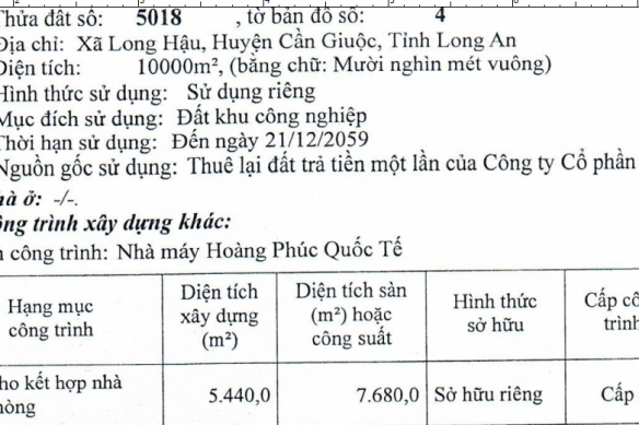 Cần Bán Và Cho Thuê Kho Xưởng Trong Khu Công Nghiệp Long Hậu,Long An.