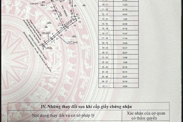 Cần Bán Đất Long Nguyên Bầu Bàng Tỉnh Bình Dương