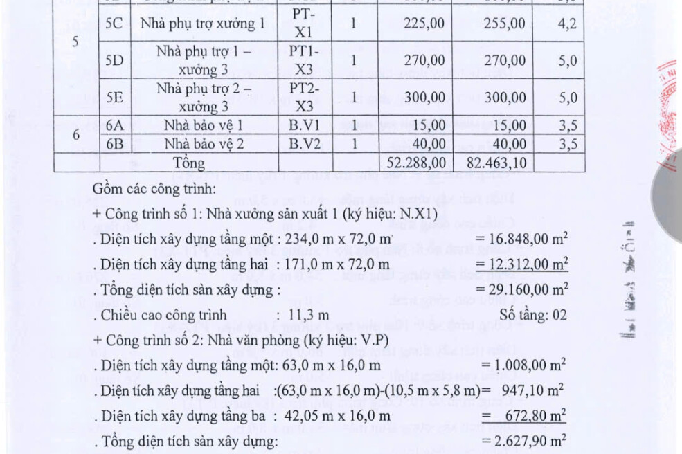 Cần Cho Thuê Hoặc Bán Nhà Xưởng Mới Xây Trong Khu Công Đông Nam ,Tphcm